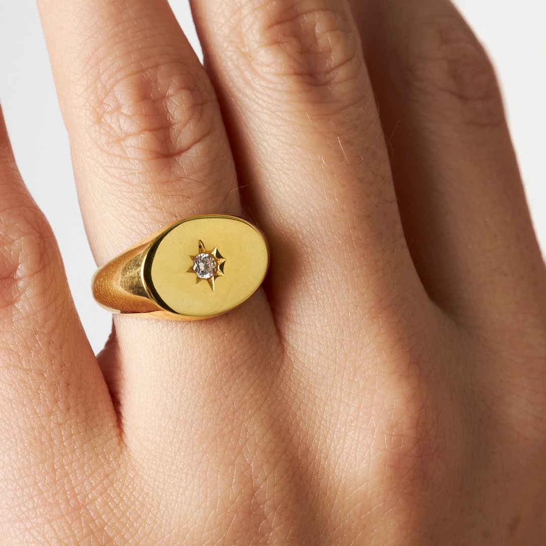 Güneş Işığı Yüzük - 925 GÜMÜŞ